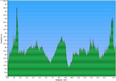 003_2023-04-27w_Orzechowo - Machowinko